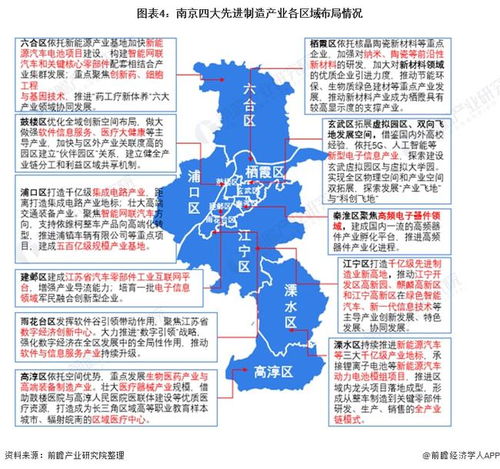 2021年南京產(chǎn)業(yè)結構解析 四大先進制造業(yè)全景圖譜