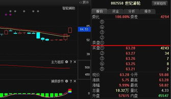 政策東風助推多領域龍頭，基建、科技與港口板塊迎發(fā)展機遇